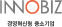 INNOBIZ 경영혁신형 중소기업